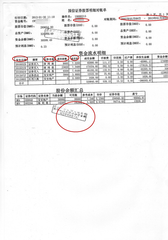证券明细对账单示例（国信证券）